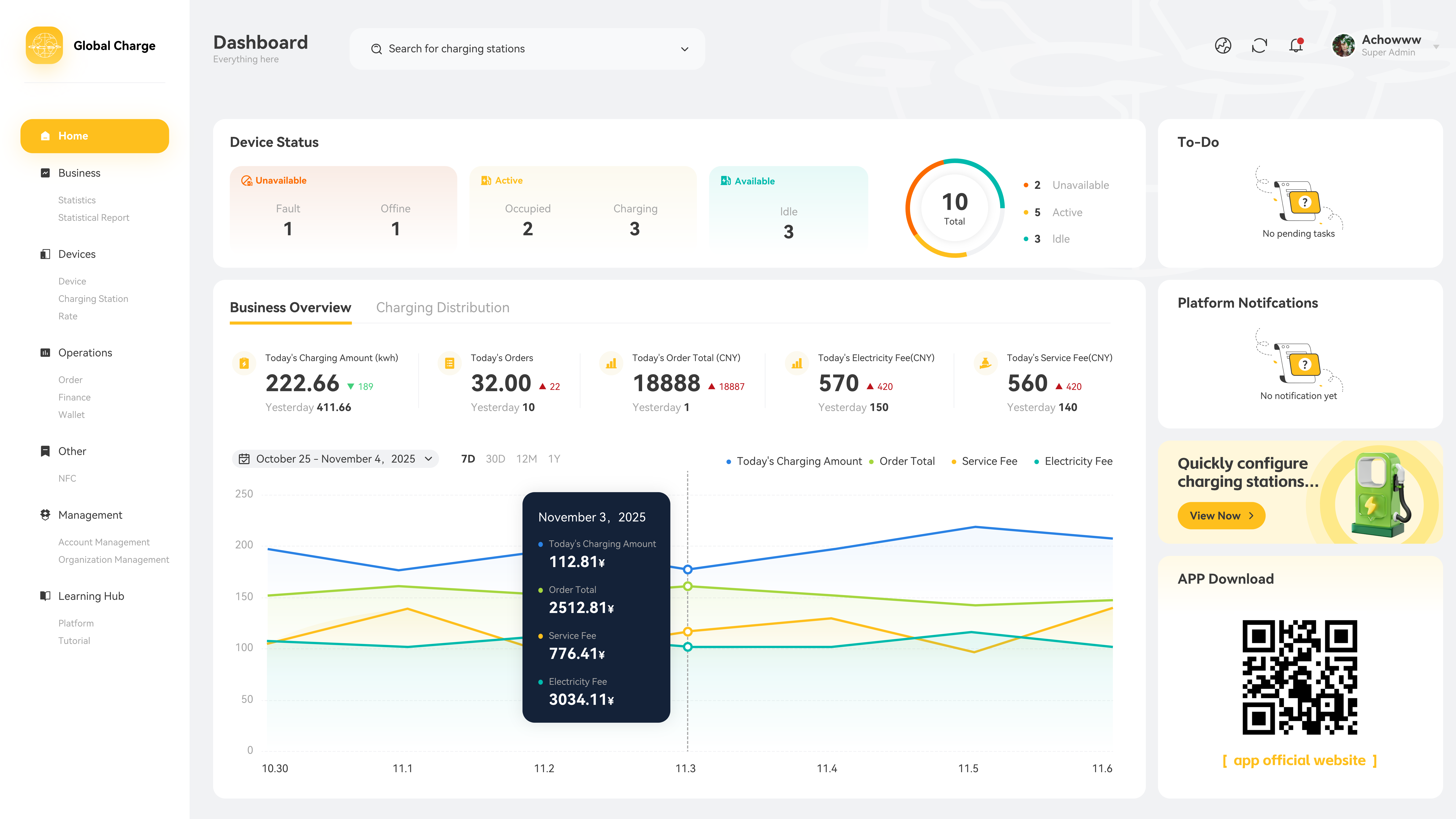 Analytics Dashboard Home Page