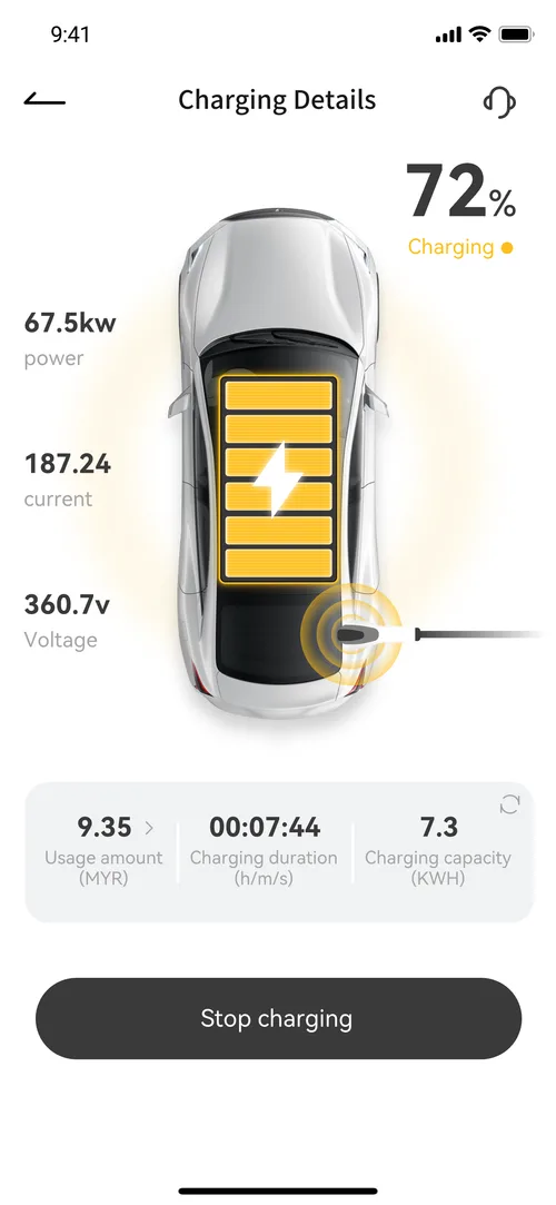 Live monitoring