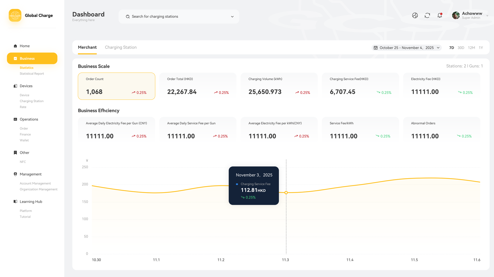 Smart Operations Center